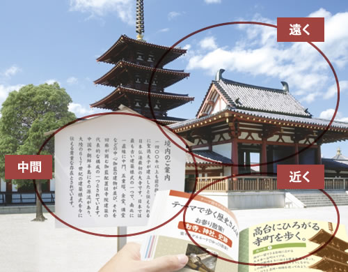 多焦点眼内レンズ